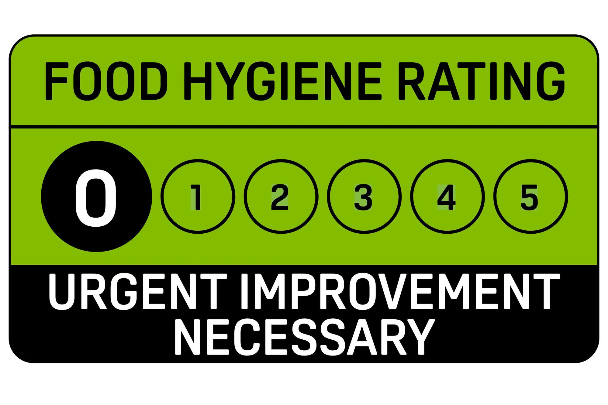 Food hygiene inspectors tell Indian takeaway in Bedford 