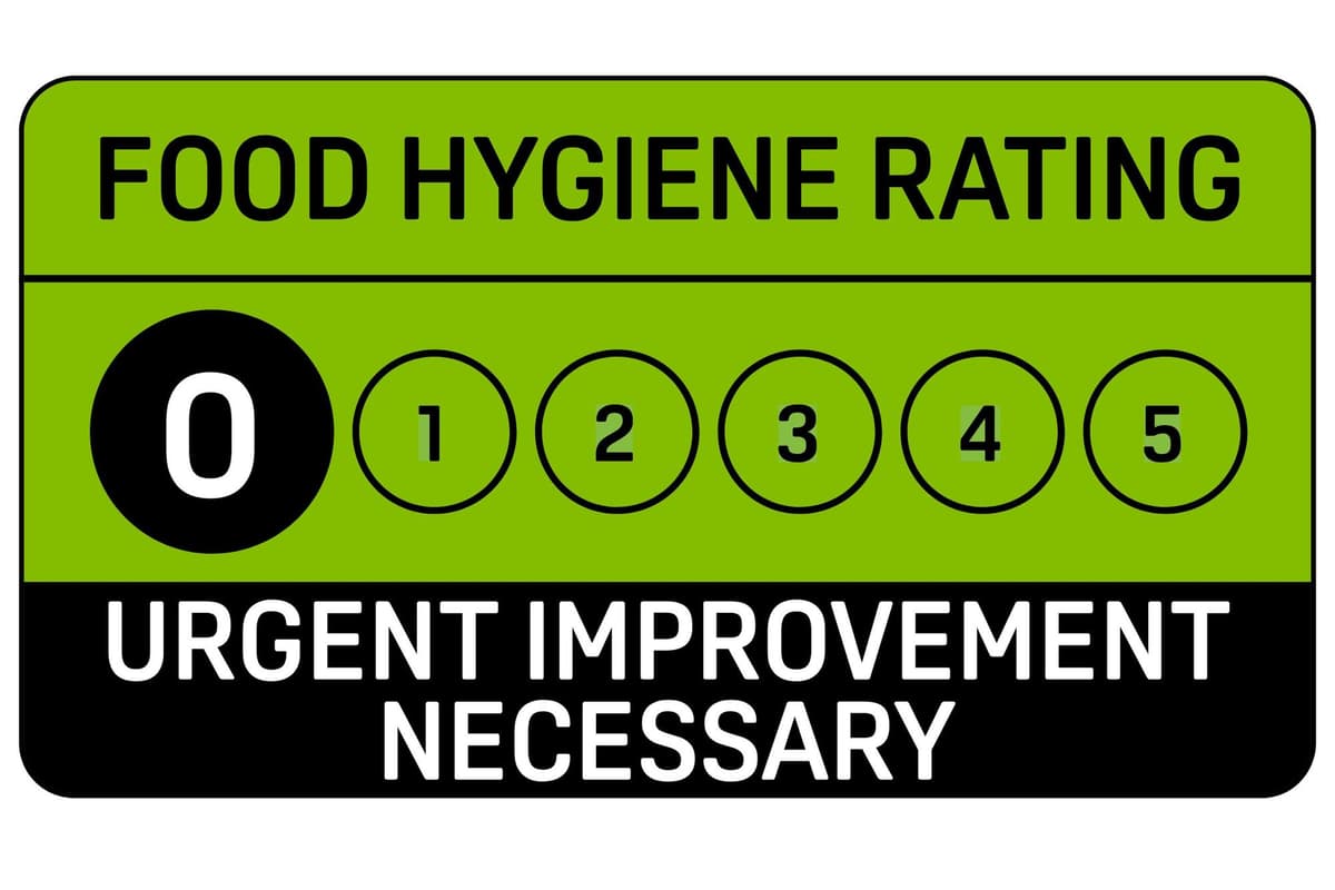 Food Inspector Card Food hygiene inspectors tell Indian takeaway in Bedford